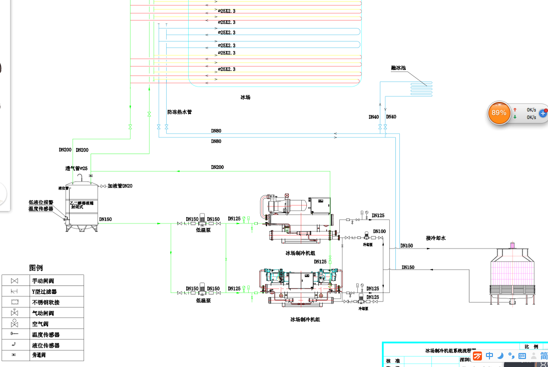 冰場(chǎng)制冷系統(tǒng)圖